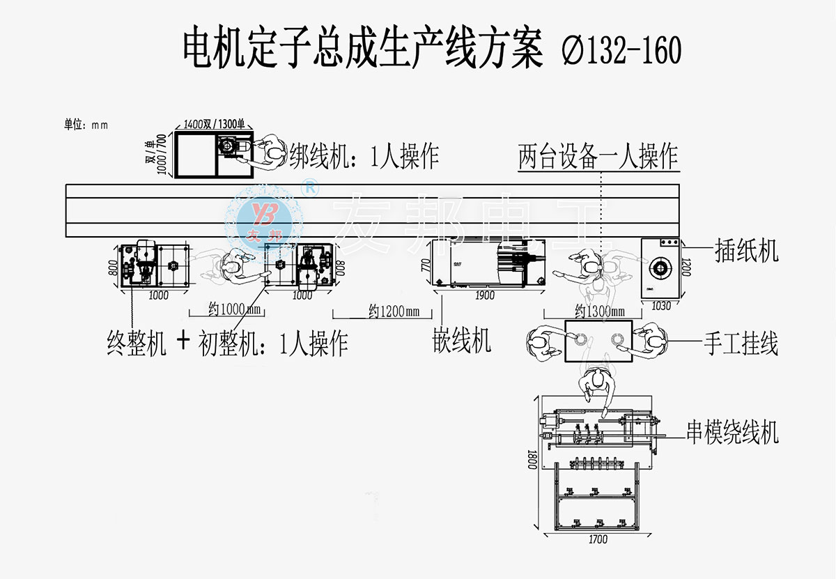 解決方案(圖6)